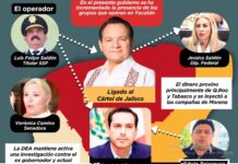 The DEA is investigating the current and former governors of Yucatán
