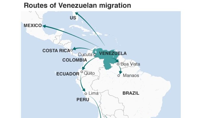 venezuela route